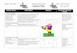 Topic: Lesson Plan - Dakota Alliance Soccer Coaches/U5_U6_Coaches...calming moments Players Stand near a cone – cone serves as point of reference. ... Lesson Plan Age: U6 Activity