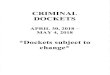 criminal Dockets - Victoria County Official Website · CRIMINAL DOCKETS APRIL 30, 2018 - MAY 4, 2018 *Dockets subject to · change* CRIMINAL NON-JURY DOCKET APRIL 30,2018 *Dockets