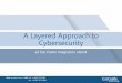 A Layered Approach to Cybersecurity for Investment Firms · access, system logins, ... 12 | A Layered Approach to Cybersecurity Employee/User Behavior ... (e.g. fingerprint, biometric
