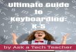 Ultimate Guide to Keyboarding in the Classroom: K-5 · Ultimate Guide to Keyboarding in the Classroom: ... Figure 97a-d—ASCII art—Lincoln and a robot ... Ultimate Guide to Keyboarding