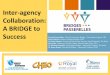 Inter-agency Collaboration: A BRIDGE to Success - CMHO · Inter-agency Collaboration: A BRIDGE to Success ... • Adolescent Alcohol and Drug Involvement Scale ... scores at intake