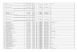 List of Enrolment by Circulation on 03-01-2015 Enrl. No.delhibarcouncil.com/wp/wp-content/uploads/2015/08/LIST...Enrl. No. List of Enrolment by Circulation on 03-01-2015 List of Enrolment