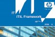 ITIL Framework - :: DBguide.net :: 데이터 전문가 지식포털 ·  · 2005-06-17processes IT service IT service. 2005-06-17 13 IT ... ITIL 개요 ü영국정부 