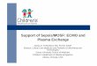 Support of Sepsis/MOSF: ECMO and Plasma Exchange€¢Fluid-Management... · ECMO in Neonatal Sepsis: Clinical Experience Neonates: persistent pulmonary hypertension with Group B streptococcal