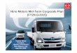 Hino Motors Mid-Term Corporate Plan (FY2013-2015)€¦ · Hino Motors Mid-Term Corporate Plan (FY2013-2015 ... Hino Motors, Ltd. April 26, 2012. 2/23 Hino Motors Mid-Term Corporate