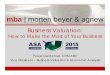 mba | morten beyer & agne | morten beyer & agnew Business Valuation: ... Airline Industry Net Profit Scheduled Passenger Growth World GDP ... Industry Projections 7. Industry Ratios