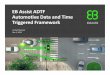 “EB Assist ADTF Automotive Data and Time Triggered · PDF fileEB Assist ADTF Automotive Data and Time ... EB Assist ADTF –Automotive data and time-triggered framework ... Dat Files