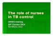 The role of nurses in TB control - World Health … role of nurses in TB control ... Health education: patient, family and community Treatment observation Sputum collection