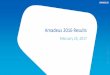 Amadeus 2016 Results Q4 2016 Results.pdf · actual events or results to differ materially from the events or ... merchandising products New business ... Intangible Assets Property,