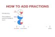 How to Add fractions · 1/ 5 and 3/ 5 are like fractions because the denominators are the same. When the addend denominators are the same, add the numerators to get …