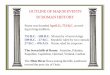 Roman History Outline Notes - St. Charles Preparatory … OF MAJOR EVENTS IN ROMAN HISTORY Rome was founded April 21, 753 B.C. accord-ing to long tradition. 753 B.C. - 509 B.C. Monarchy