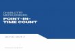 CHARLOTTE- MECKLENBURG POINT-IN- TIME COUNT€¦ · ... formerly known as the Charlotte-Mecklenburg Coalition for Housing, ... Point-in-Time Count and Housing Inventory Count 
