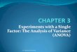 Experiments with a Single Factor: The Analysis of …site.iugaza.edu.ps/.../Ch3_Experiments_with_a_Single_Factor_ANOVA1.pdfExperiments with a Single Factor: The Analysis of Variance
