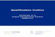 Cert IV PM Qualification Outline - KneeDeepkneedeep.edu.au/.../2014/08/BSB41513_Cert_IV_PMP_… ·  · 2014-08-03BSBLED401A : Develop teams and ... BSB41513 Cert IV PMP Qualification