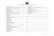 Drug Profiles Table of Contents - azdhs.gov · Drug Profiles Table of Contents [Revised 03-27-2015] ABCIXIMAB Oxytocin Acetylsalicylic Acid, aspirin, ASA Phenylephrine Nasal Spray
