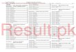 Center Name : GOVT. HIGH SCHOOL, SHAHDARA A ... 5 Result 2013 Punjab Examination Commission Roll NoCandidate Name TotalRoll NoCandidate Name TotalRoll NoCandidate Name Total LAHORE