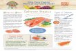 Salmon Basics - with skin and bones. Filets or fillets - lengthwise boneless cuts. Steaks - crosswise cuts about an inch thick with skin 