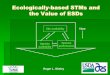 Ecologically-based STMs and the Value of ESDs STMs and the Value of ESDs Roger L. Sheley Site availability Species availability Species performance Time