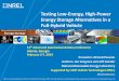 Testing Low -Energy, High -Power Energy Storage … ·  · 2014-01-27Testing Low -Energy, High -Power ... Many HEV models in the market; ... USABC funded two battery firms for developing