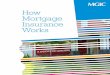 How Mortgage Insurance Works - MGIC · How . Mortgage Insurance Works. S. ... on the unpaid loan balance, delinquent interest and foreclosure costs. There are several settlement options