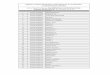 KERALA STATE WELFARE CORPORATION for FORWARD ... - kswcfc…kswcfc.org/files/Graduation list to website.pdf · 2 2015/SUG/00008 ASWATHY S A 3 2015/SUG/00011 V ARCHANA ARAVINDAN 