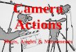 Introduction to Filmingmrheidar.weebly.com/uploads/4/3/5/7/43574001/2.2_03c_camera... · Camera Actions Shots, Angles & Movements . Camera Shots (Shot Sizes) Camera Shots •There