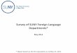 Survey of SUNY Foreign Language Departments*system.suny.edu/media/suny/content-assets/documents/...Alfred State College Spanish Binghamton University Italian, French, German, Russian,