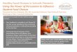 Healthy Food Choices in Schools Presents - eXtensionarticles.extension.org/sites/default/files/PowerPoint- Using the... · Healthy Food Choices in Schools Presents: Using the Power