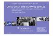 CMM, CMMI and ISO 15504 (SPICE)saiedian/811/Lectures/Misc… ·  · 2015-01-26Malte Foegen, Jürgen Richter CMM, CMMI and ISO 15504 (SPICE)