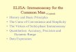 ELISA: Immunoassay for the Common Man - Iowa State ... Immunoassay for the Common Man (Copland) • History and Basic Principles • The Curse of Convenience and Simplicity • The