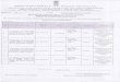 nadia.gov.innadia.gov.in/writereaddata/TenderNotice/683-683 tender.pdf · at .Bairampur FCS Ltd Under NMPS project at Kaliganj ... Director of Fisheries,Nadia by e-challan through