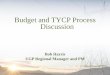 Budget and TYCP Process Discussion - WAPA updated Aug. 12, 2013 13 Agenda •What is Asset Management •Western Asset Management •Work Products & Progress to Date •Additional