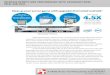 Increase Density and Performance with Upgrades … Principled Technologies test report 6 Increase density and performance with upgrades from Intel and Dell Figure 4: Upgrading to Intel