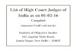 List of High Court Judges Final as on 01-02-16 IOS of High Court Judges as on 01-02-16 ALLAHABAD HIGH COURT Approved Judge Strength: 160 [Pmt.76 Addl. 84] (List of Judges arranged