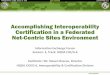Accomplishing Interoperability Certification in a ... // Accomplishing Interoperability Certification in a FaNS Environment IEF Session 3, HQDA CIO/G-6 UNCLASSIFIED 4 chief integrationgovernance,
