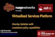 Virtualized Services Platform - Red Hat · Virtualized Services Platform (VSP) ... • Rich routing feature set Virtual Routing & Switching (VRS) ... © 2016 Nokia