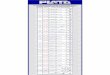 Full page fax print - Mantech Electronics | Leader in ... · Plato Tips to fit Weller' stations WES50, EC-1002, EC-2002, 5001, wcc-100, WTL-IOOO, DTL-IOOO, DEC-1000 used with EC1201A,