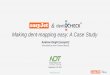 Making dent-mapping easy: A Case Study - Home - … dent-mapping easy: A Case Study & Andrew Knight (easyJet) [Presented by Arun Chhabra (8tree)] September 19-21, 2017 1. About easyJet