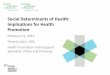Social Determinants of Health: Implications for Health ... · Learning objectives ... contextual factors when attributing responsibility for others ... National Collaborating Centre