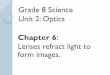Grade 8 Science Unit 2: Optics - NLESDmail.nlesd.ca/~david_cashin/Sci 8/8 Unit 2 NEW Chapter 6 2012.pdf · Grade 8 Science Unit 2: Optics Chapter 6: Lenses refract light to form images