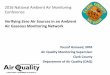Verifying Zero Air Sources in an Ambient Air Gaseous ... · • Lower level measurements and ... Handbook-Vol-II.pdf (accessed ... August 8-11, 2016, Verifying Zero Air Sources in