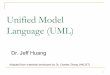 Unified Model Language (UML) - Parasol Laboratoryjeff/course/689_spring2015/uml.pdfUnified Model Language (UML) ... Structure diagrams. " 1.Class diagram ... guarded - multiple calls