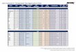 2011 Automotive Transponder Key Application Chart · PDF file · 2016-10-252011 Automotive Transponder Key Application Chart JMA TRANSPONDER JMA TEST JMA CHIP JMA TRANSPONDER KEY