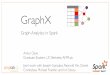 Graph Analytics in Spark · Graph Analytics in Spark Ankur Dave! ... Many Graph-Parallel Algorithms. ... collaborating with Intel, SPARK-3789 2. More algorithms a) LDA 
