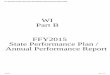 FFY 2015 Part B State Performance Plan (SPP)/Annual ... · WI. Part B FFY2015. State Performance Plan / Annual Performance Report. FFY 2015 Part B State Performance Plan (SPP)/Annual