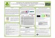 Navigating the cyberlearning landscape: A case …sdonovan/lab/products/Grad Expo...Cyberlearning at Community Colleges Navigating the cyberlearning landscape: A case study involving