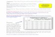 Assignment: “Heart Rate Formula and Personalized Exercise ... · Assignment: “Heart Rate Formula and Personalized Exercise Chart ... students must be able to incorporate narrative
