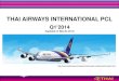 THAI AIRWAYS INTERNATIONAL PCL - listed companythai.listedcompany.com/misc/PRESN/20140520-THAI-AnalystBriefing1Q... · thai airways international pcl ... b777-200 7724 8 n.a. 30 279