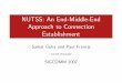 NUTSS: An End-Middle-End Approach to Connection Establishment · Identiﬁers (HIP, ... NAT Traversal ... Saikat Guha and Paul Francis An End-Middle-End Approach to Connection Establishment.Published