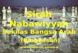 Sirah Nabawiyyah Tahun Kelahiran (Ringkasan) fileWeb view2014-06-25bismiLlah, bernafas. sebanyak. tiga. kali, dan . berpuas-puaslah. sampai. seperti. mau. keluar. lagi, dan . apabila